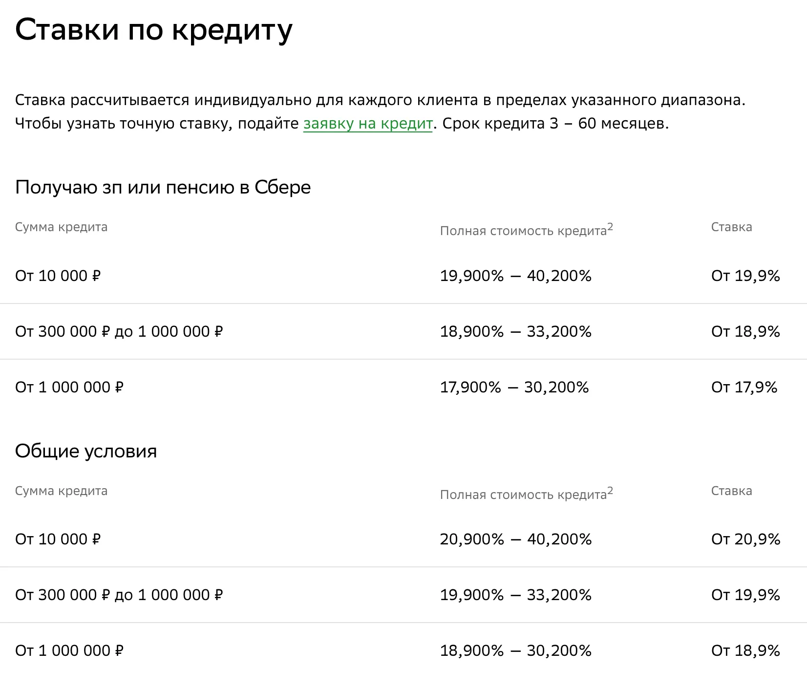 Как сменить платный пластик на бесплатный